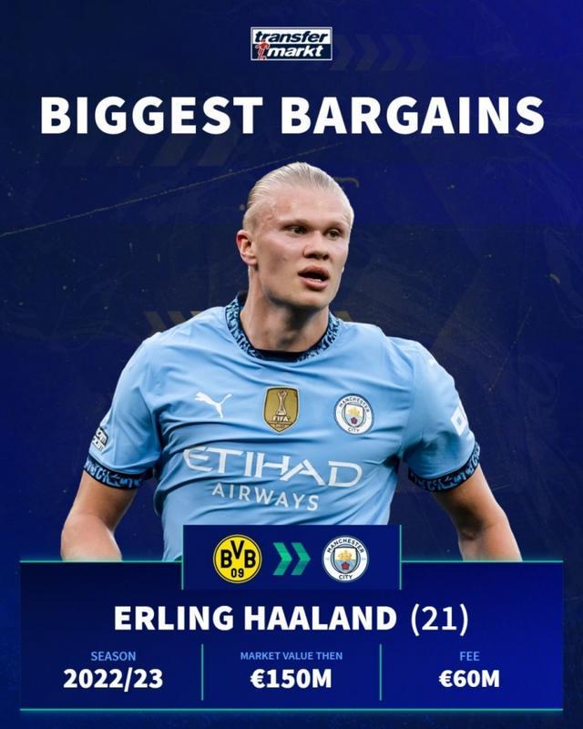 足球世界杯新增休息日以保护球员体能